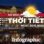 Thời Tiết Hôm Nay Tại Cần Thơ