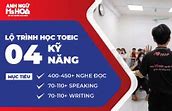 Tiếng Anh Ms Hoa